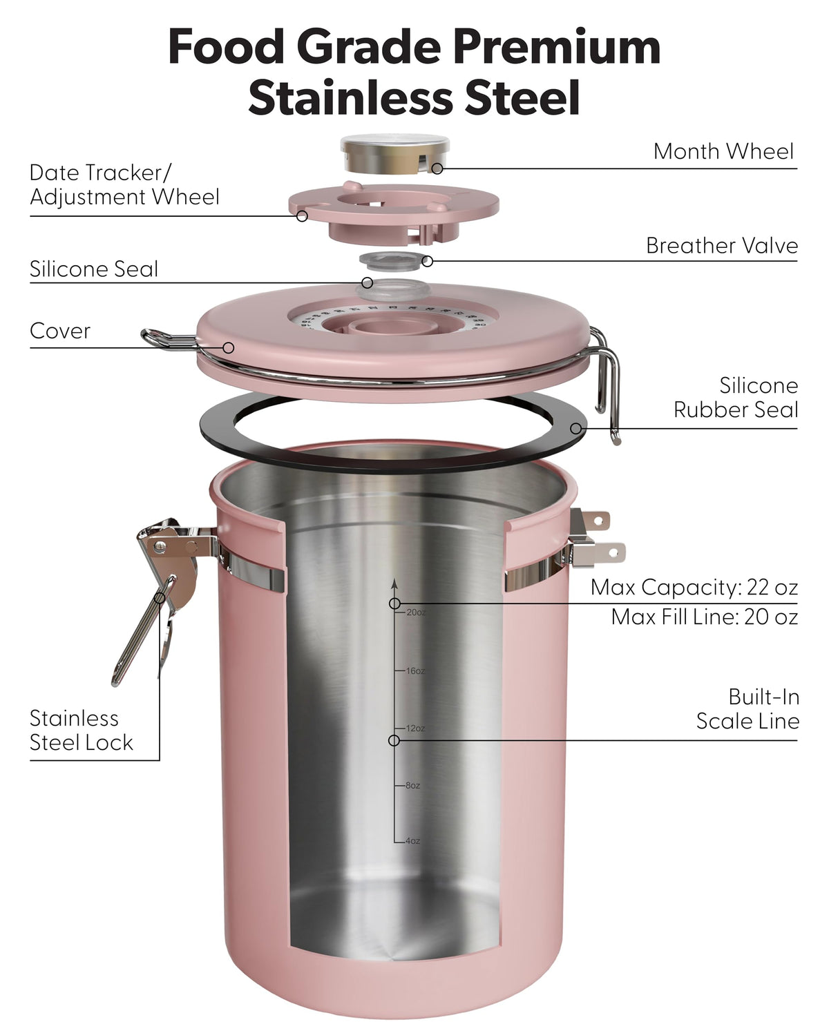 Veken 22oz capacity is ideal for regular coffee storage needs.