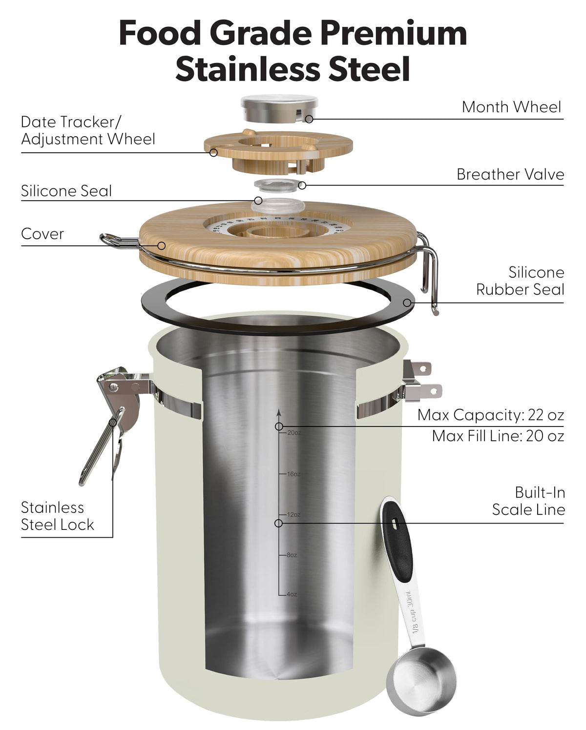 Veken airtight seal minimizes air exposure to preserve flavor