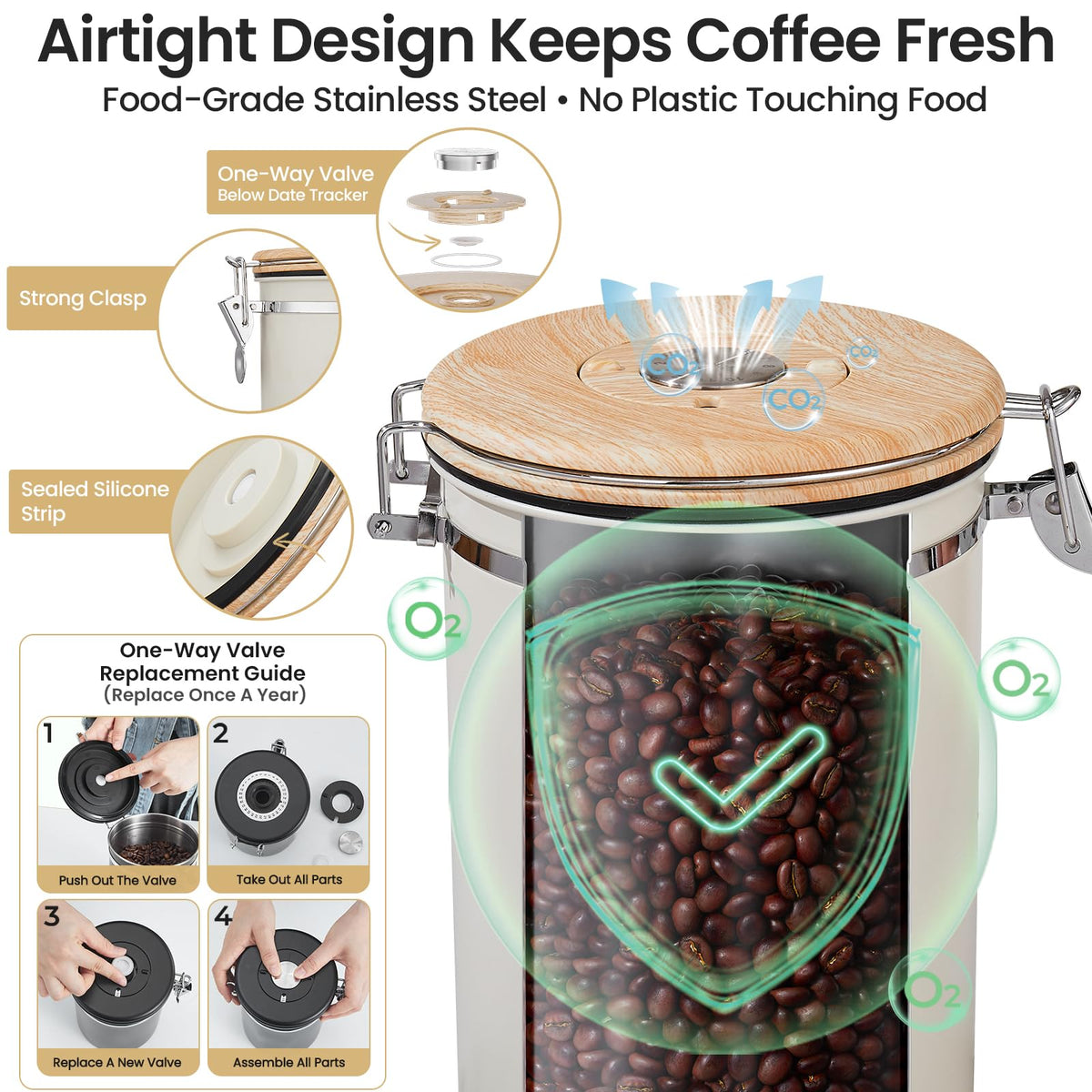 Lid with date tracker helps monitor freshness for beans