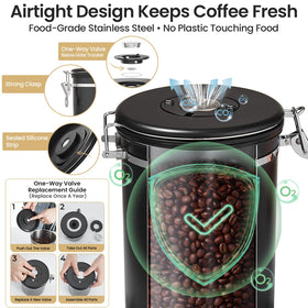 Veken lid date tracker helps monitor freshness and plan usage