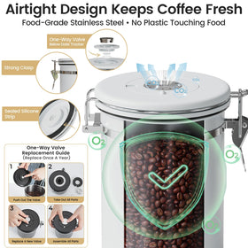 Free stainless steel scoop attaches for convenient dosing