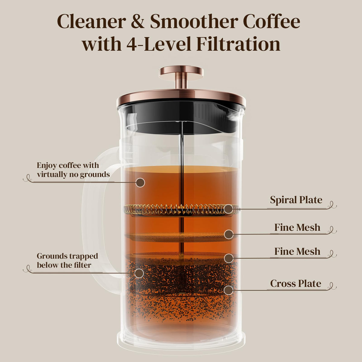 Veken borosilicate glass carafe resists thermal shock during hot pours.