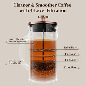 Veken borosilicate glass carafe resists thermal shock during hot pours.