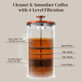 Veken carafe disassembles for easy hand washing