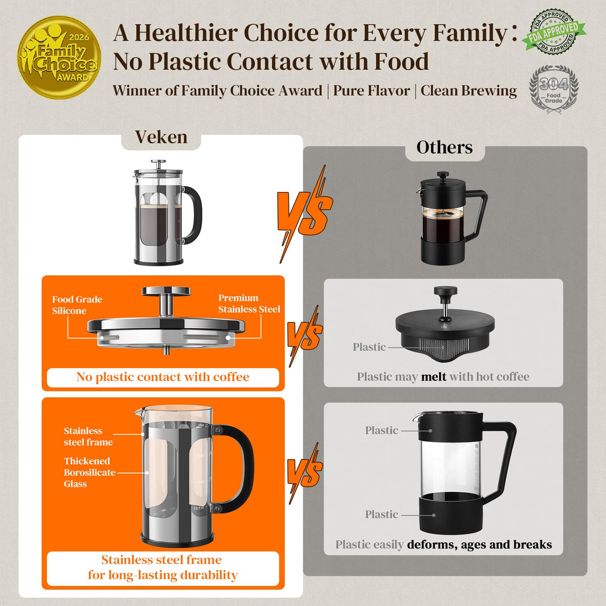 Veken French press demonstrates plastic-free brewing surfaces with stainless steel and silicone.