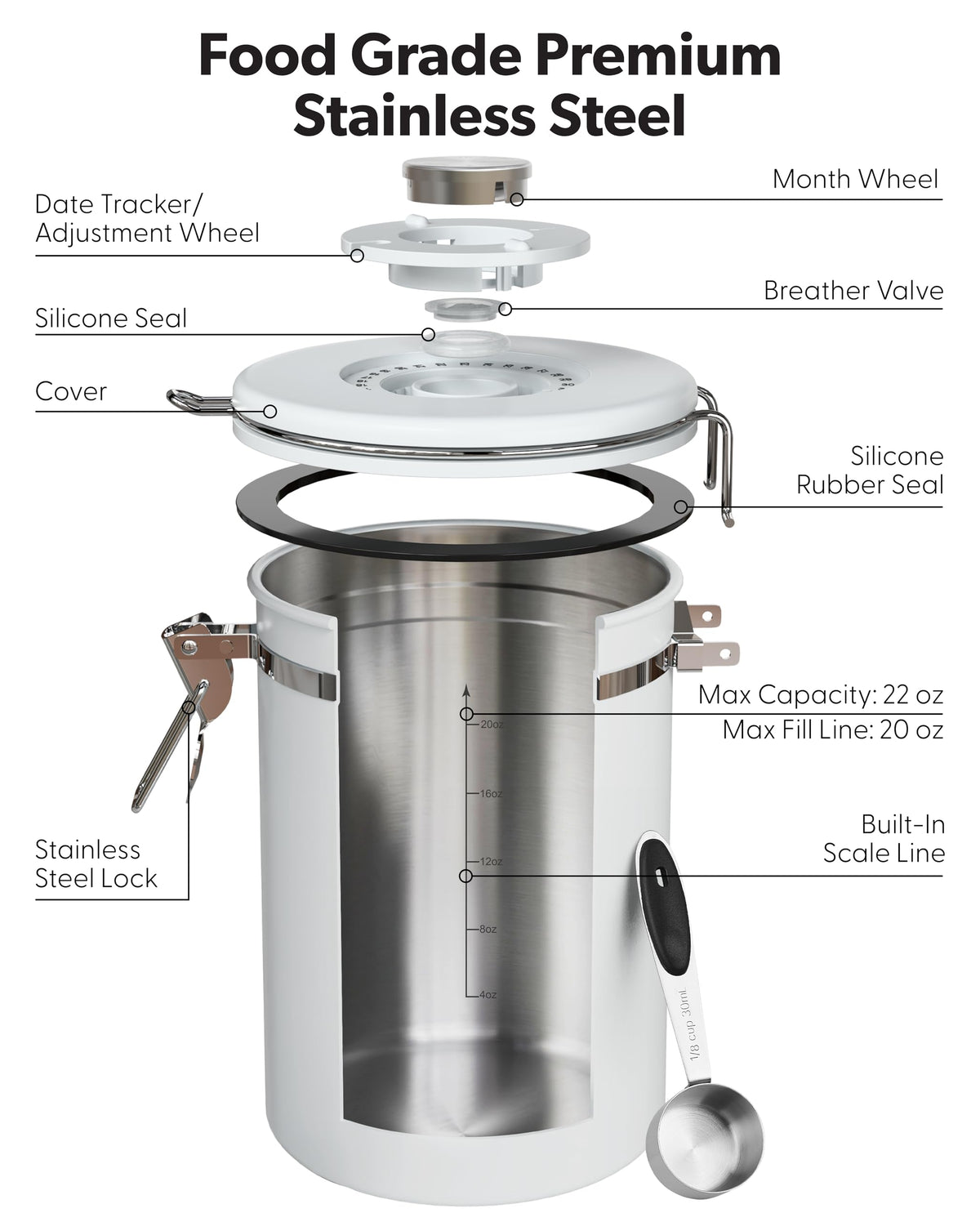 Scale line aids precise measuring for brew or recipes