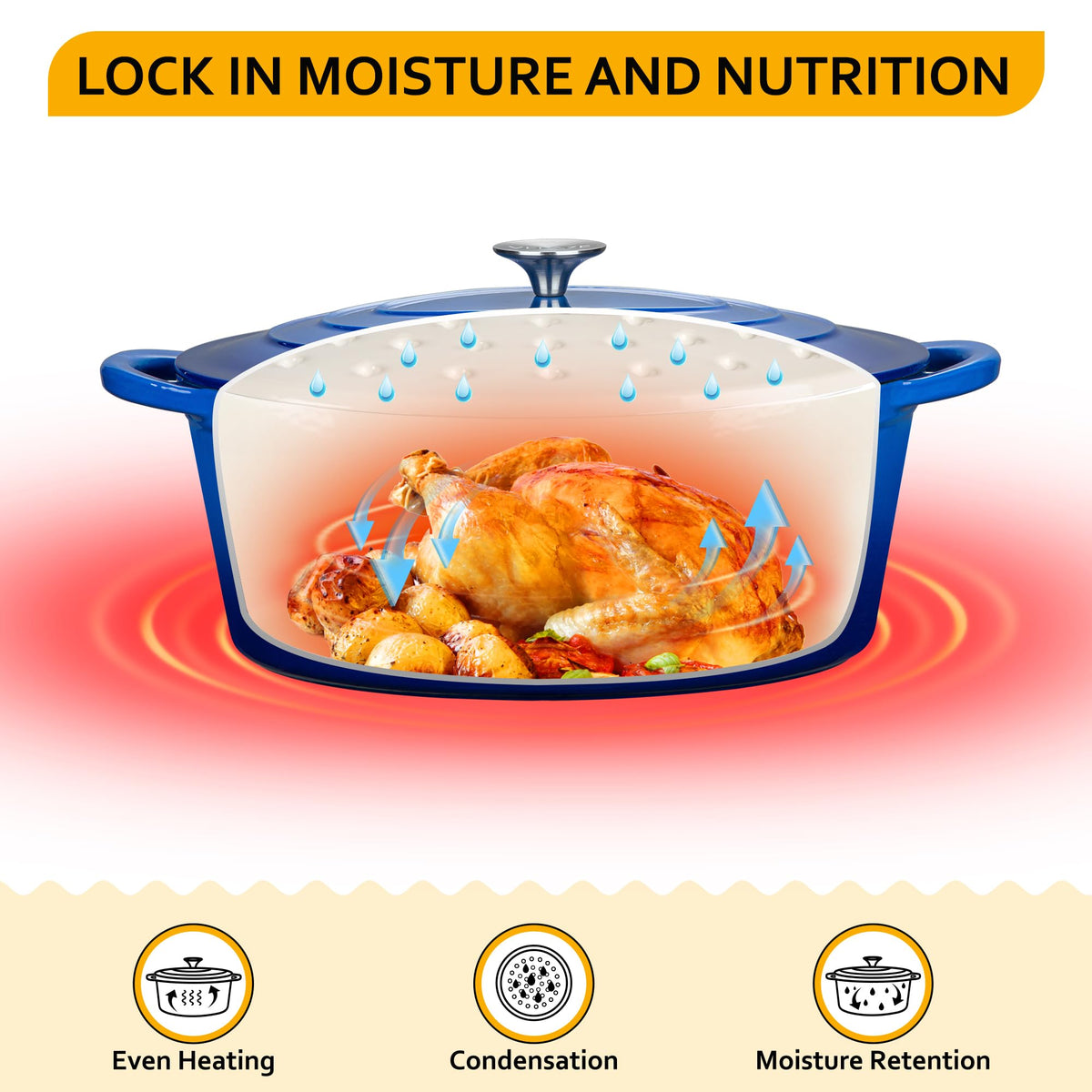 Velaze dutch oven lid featuring internal circulation design for flavor
