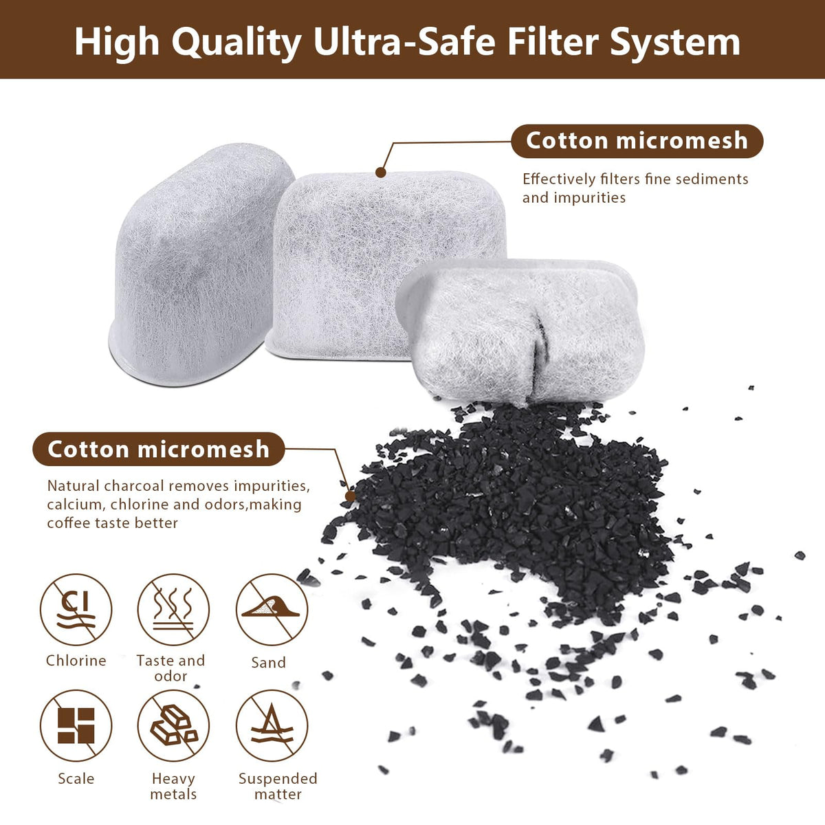 Coffee brewing with Veniassy filter to enhance aroma.