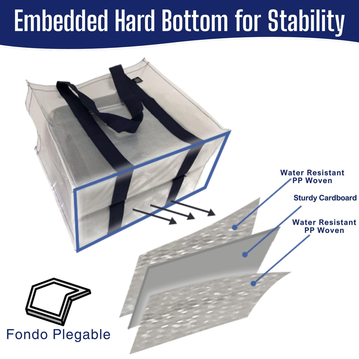 VENO bags fold compactly for storage in car, cabinet, or purse.