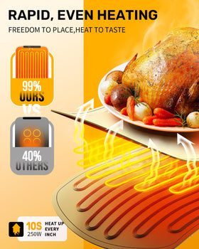 VEPOKA food warming mat with large surface suitable for multiple dishes