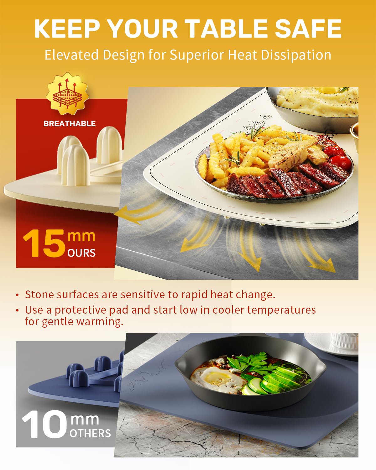 VEPOKA warming mat with detachable 2.2 m cord for flexible setups