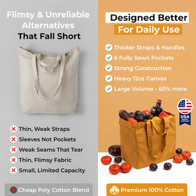VeraMia cotton canvas grocery bag natural finish with no logos