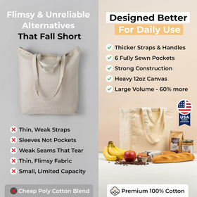 Six-pocket layout of VeraMia bags keeps bottles and items neatly separated.