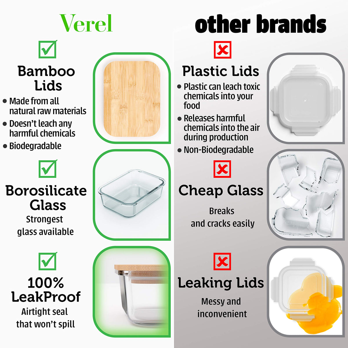 Plastic-free Verel design supports eco-friendly kitchen choices.