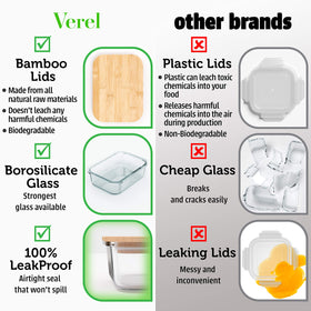 Plastic-free Verel design supports eco-friendly kitchen choices.