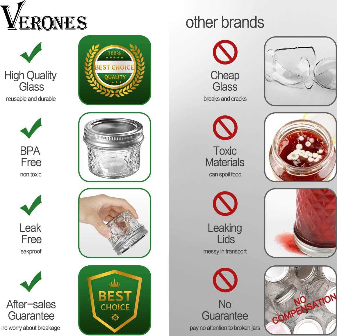 Includes chalkboard labels for organized VERONES jars