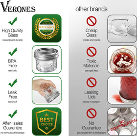 Includes chalkboard labels for organized VERONES jars