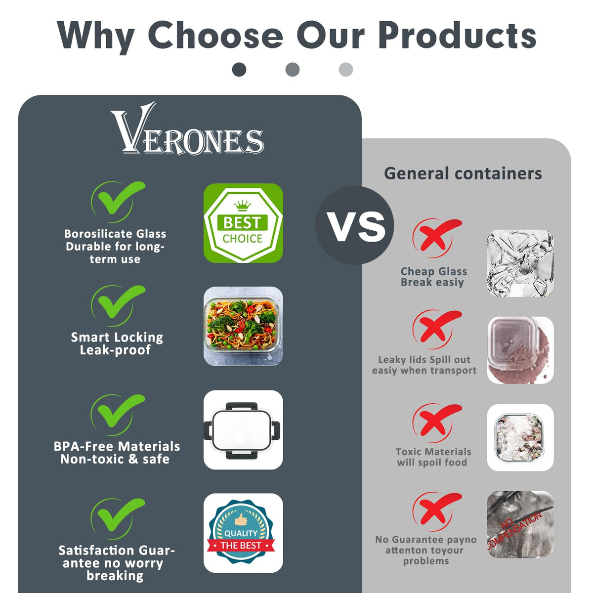 VERONES 27-1oz glass container ideal for gym meals and snacks.