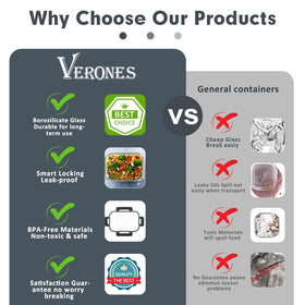 VERONES 27-1oz glass container ideal for gym meals and snacks.