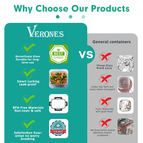 VERONES non-toxic glass storage keeps flavors pure and safe for portable meals.