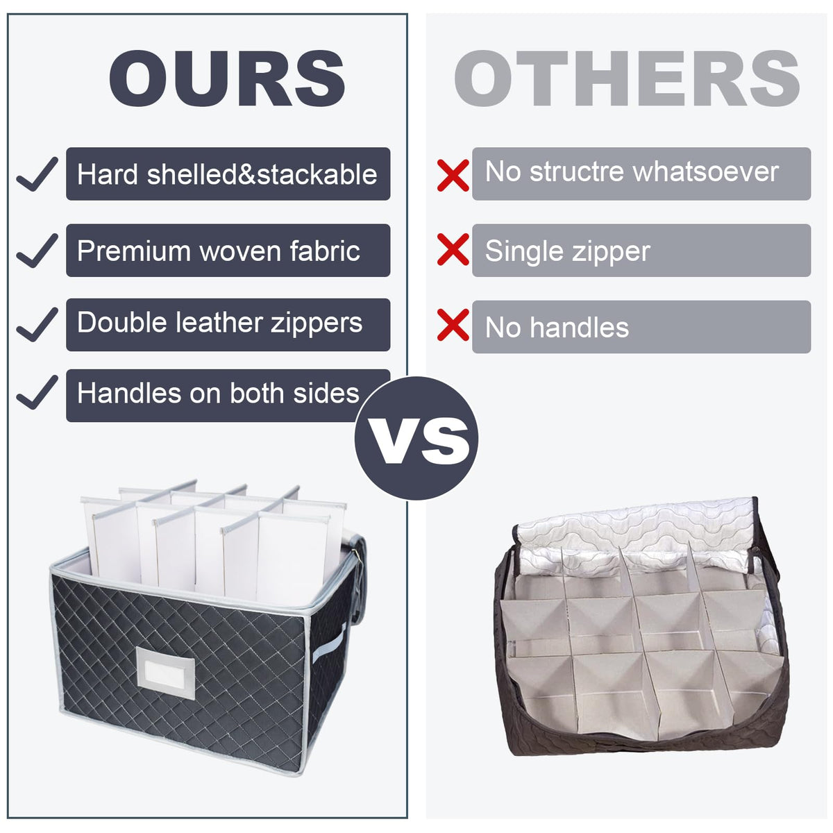 VERONLY two-way zipper design for easy access and secure closure on the box.