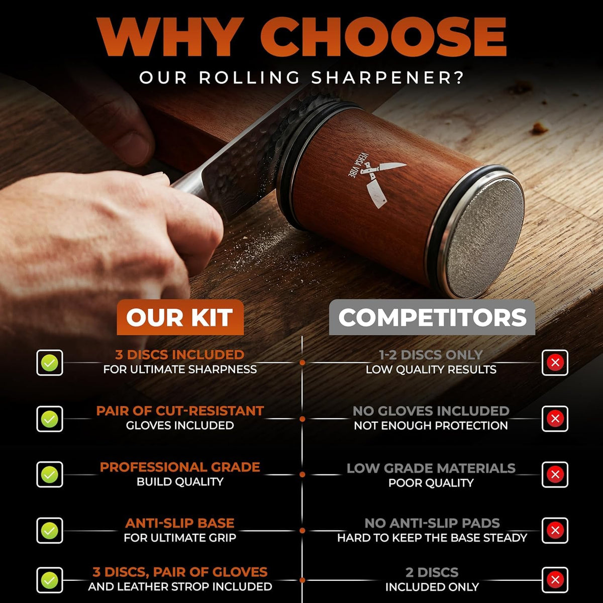Versa Vibe 400 diamond disc for fast edge repairs on dull blades