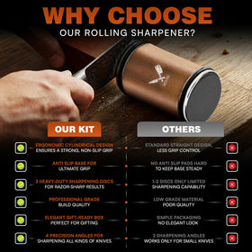 Versa Vibe knife sharpener angle dial demonstrates four adjustable angles for blade types