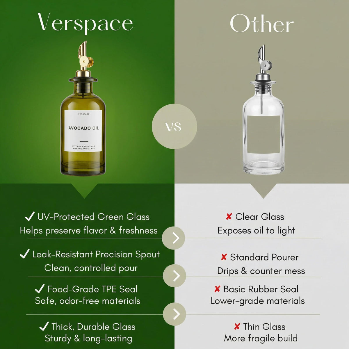 Verspace includes 40 waterproof labels for organized bottle labeling.
