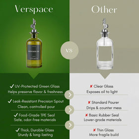 Funnel included with Verspace oil dispenser for mess-free filling