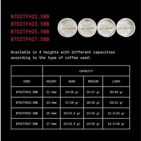 IMS Big Bang basket Italian-made precision for reliable extractions.