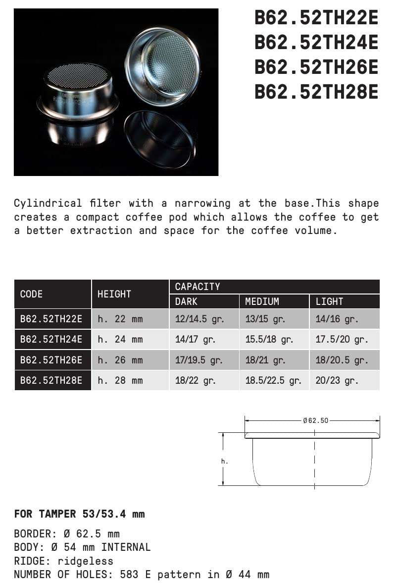 VeryBarista IMS Precision filter basket holes closeup showing even perforations for consistent flow