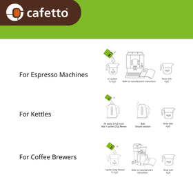 Verybarista Renew Descaler safe on aluminium, brass and stainless steel.
