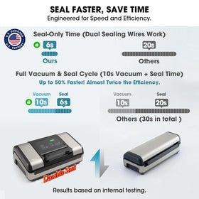 Vesta Precision mason jar kit preserves salads and pantry staples