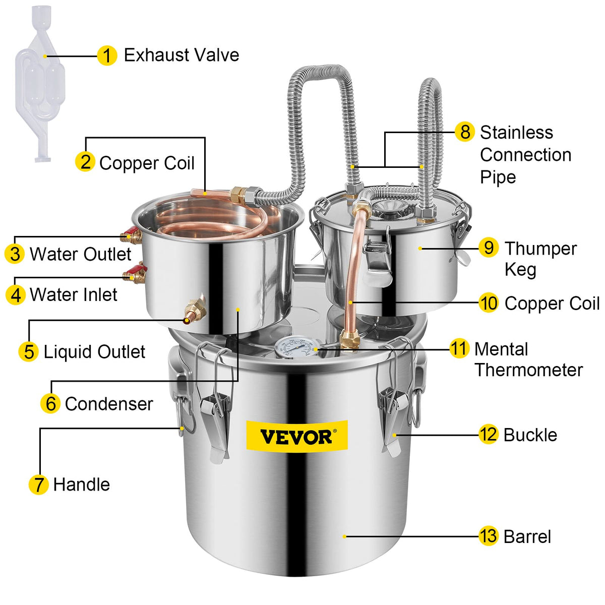 VEVOR 3-gallon still packaging includes all components for beginners