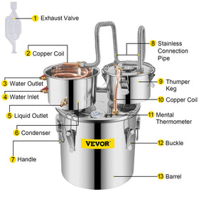 VEVOR 3-gallon still packaging includes all components for beginners