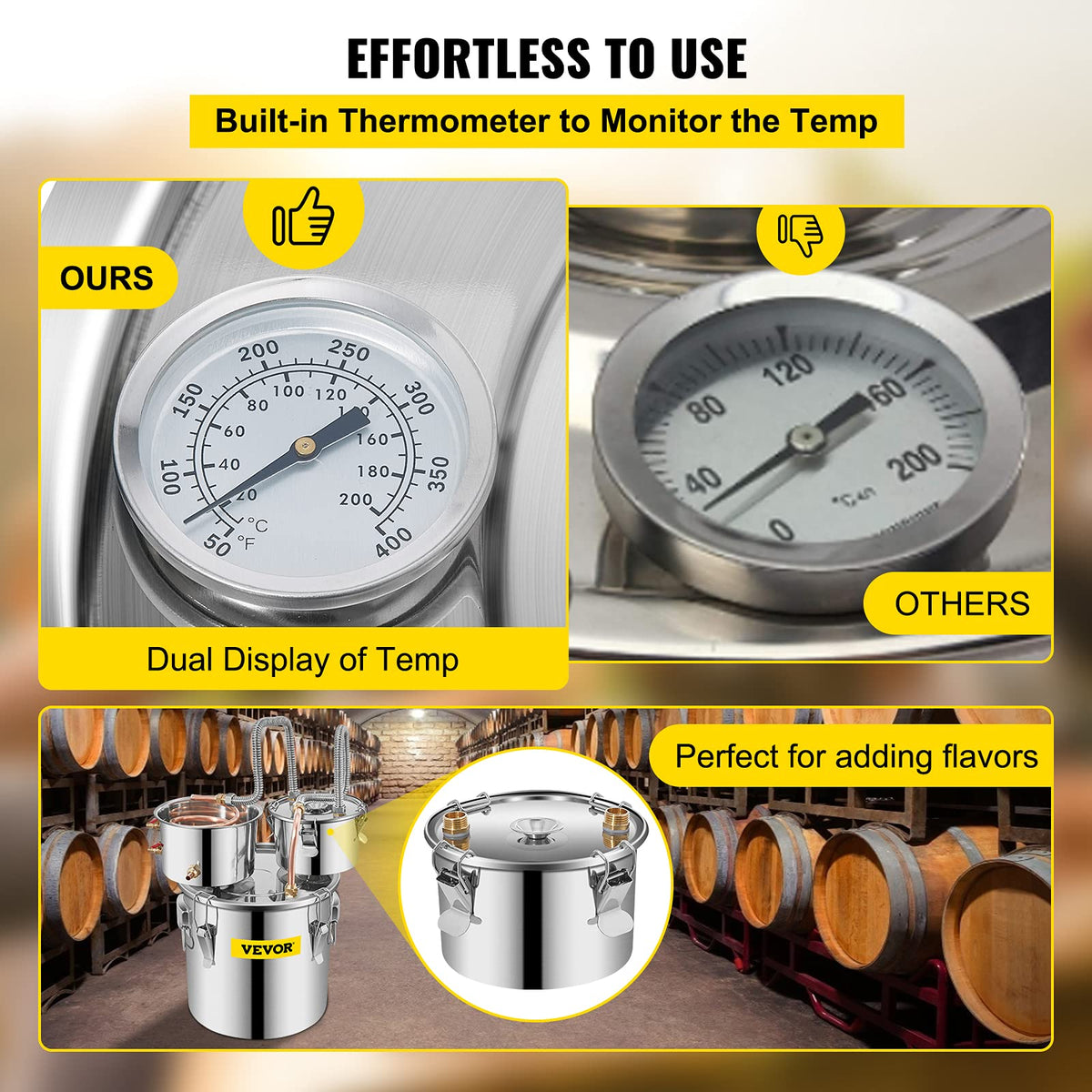 VEVOR 3-gallon still thermometer detail on lid for accurate temperature control