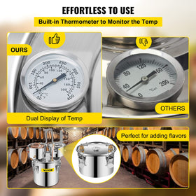 VEVOR 3-gallon still thermometer detail on lid for accurate temperature control