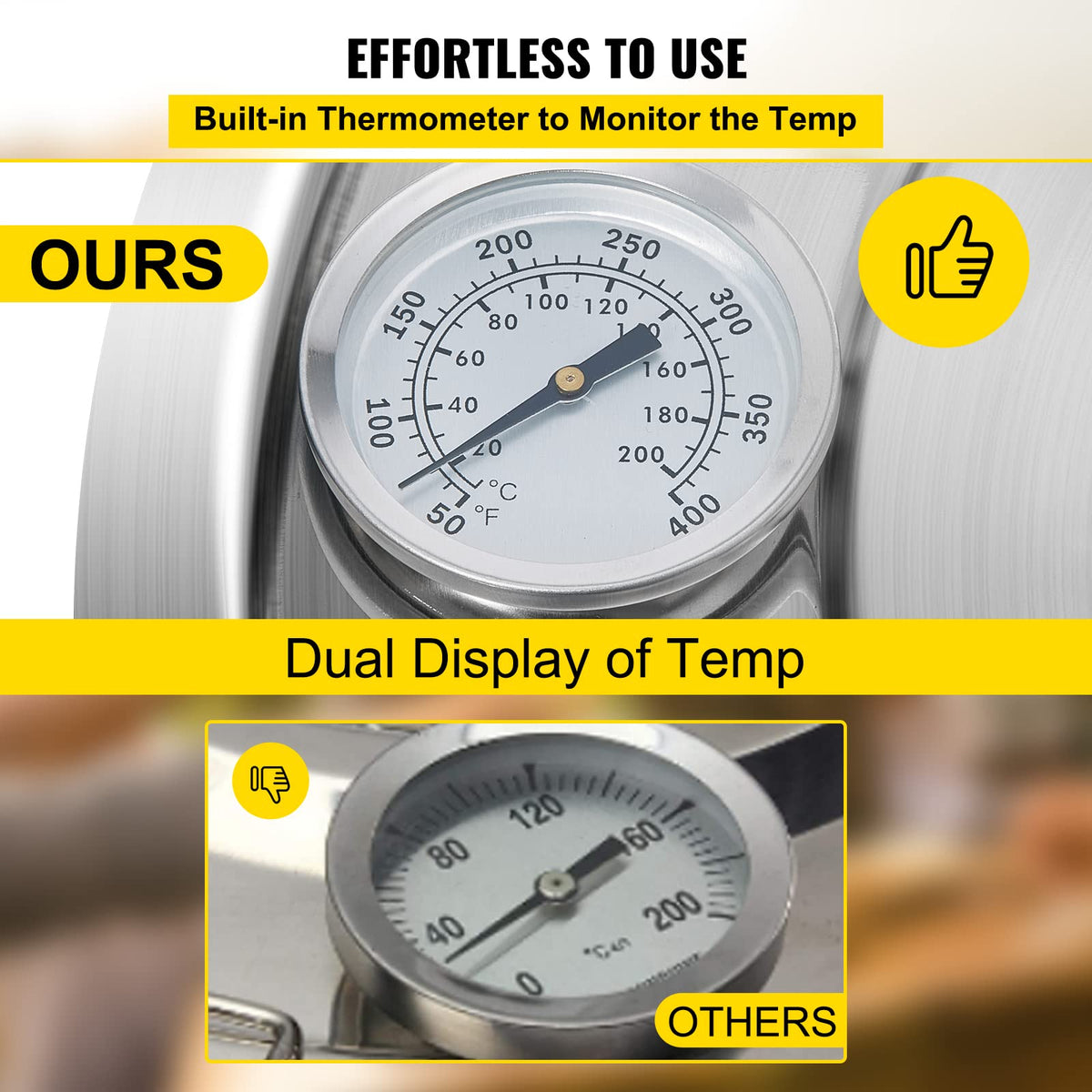 VEVOR lid thermometer displays Celsius and Fahrenheit for precise control