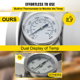 VEVOR lid thermometer displays Celsius and Fahrenheit for precise control
