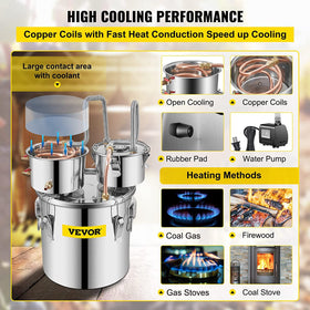 VEVOR built-in thermometer with dual display on the lid for precise monitoring