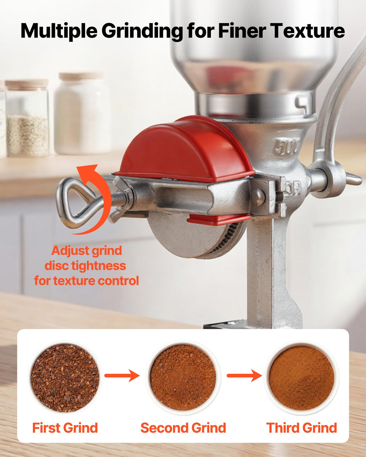 VEVOR dust cover keeps your kitchen clean while grinding