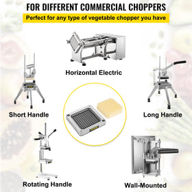 VEVOR easy blade replacement process for kitchens