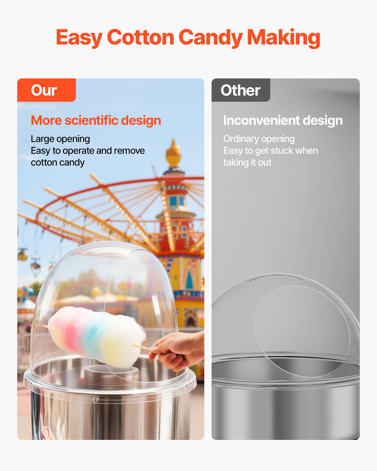VEVOR easy-view cotton candy dome lets you watch candy form safely