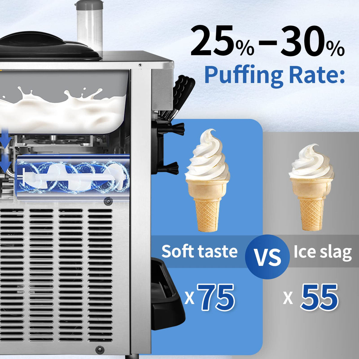 VEVOR soft serve machine with dual 6L hoppers and LCD display for precision.