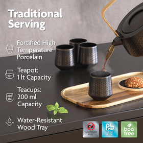 Vianté kettle presets simplify brewing oolong, white, and green tea.