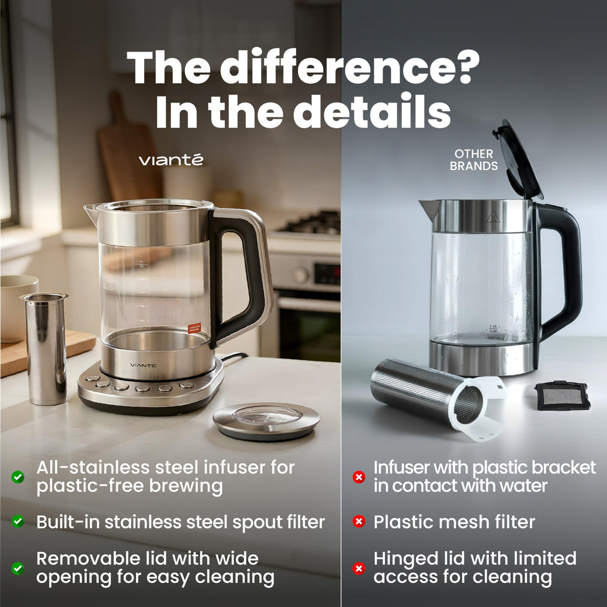 Vianté kettle removable infuser showcases flexible brewing options.