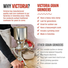 Victoria milling capabilities for nuts, seeds, and spices at home