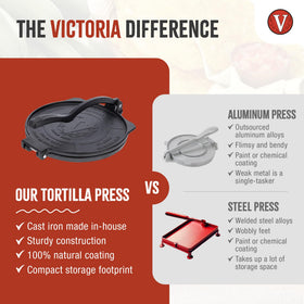 Victoria seasoned cast iron with flaxseed oil for durable surface.