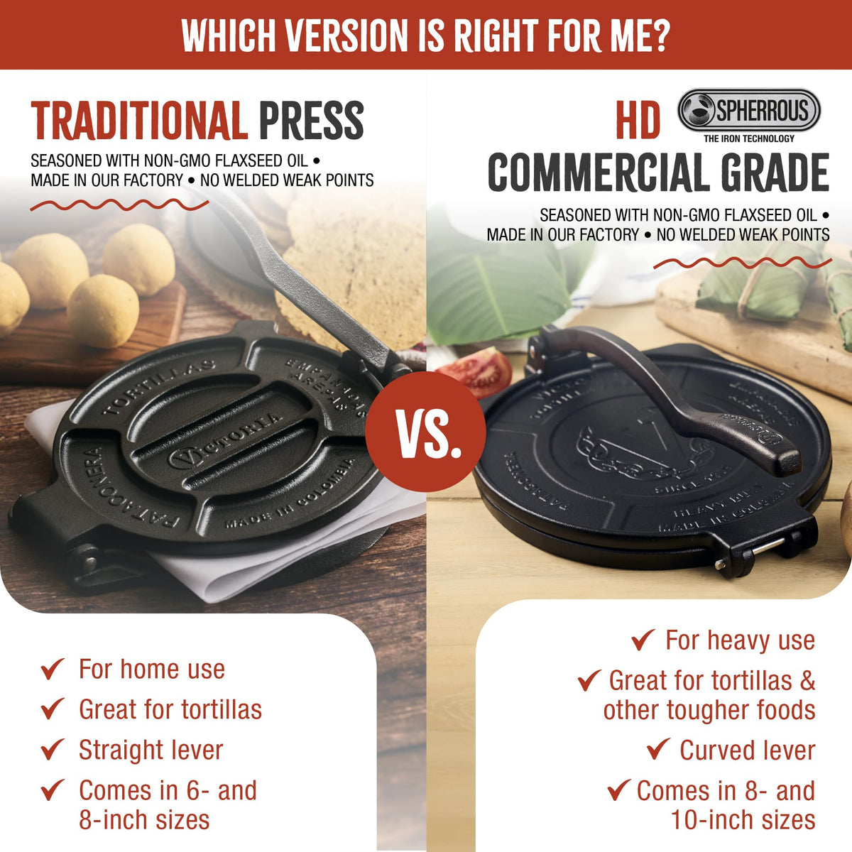 Victoria tortillas freshly pressed, ideal for arepas, empanadas, and roti.