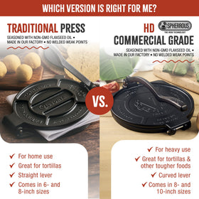 Victoria tortillas freshly pressed, ideal for arepas, empanadas, and roti.